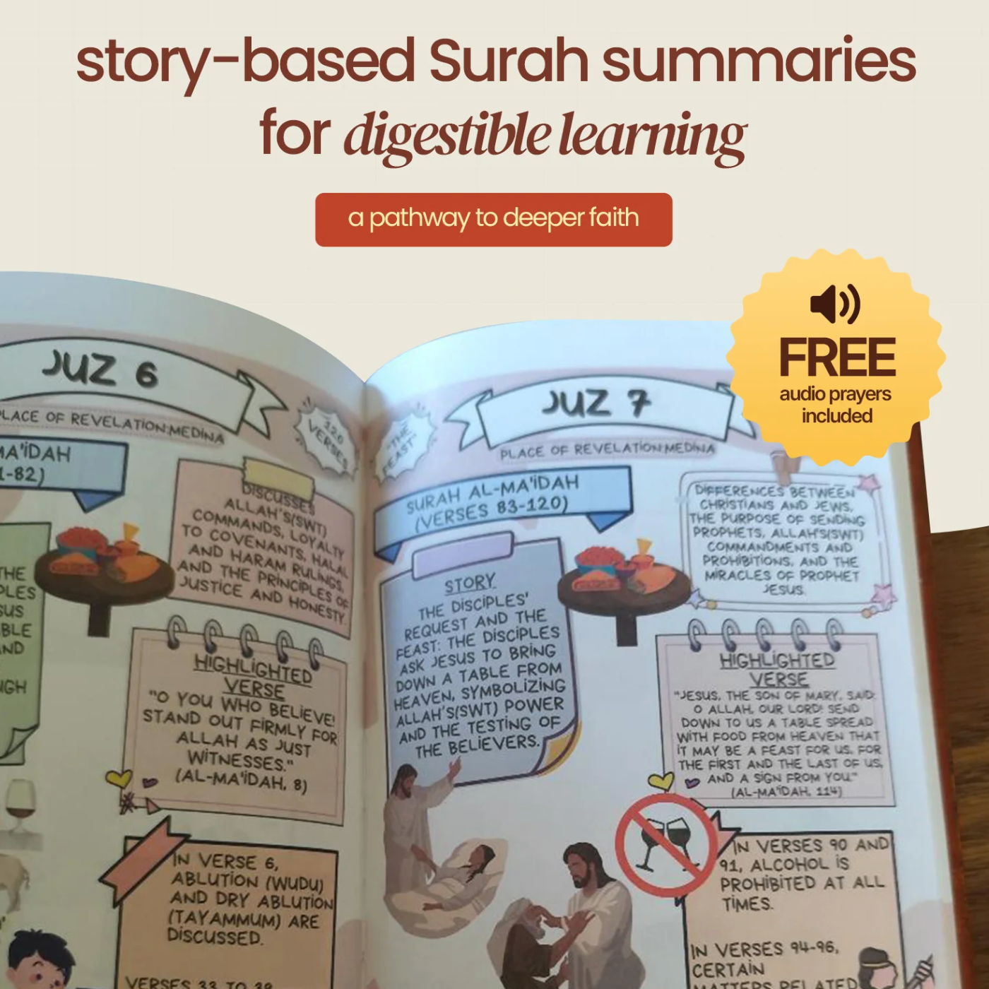 Qur'an Made Simple - Illustrated Guide