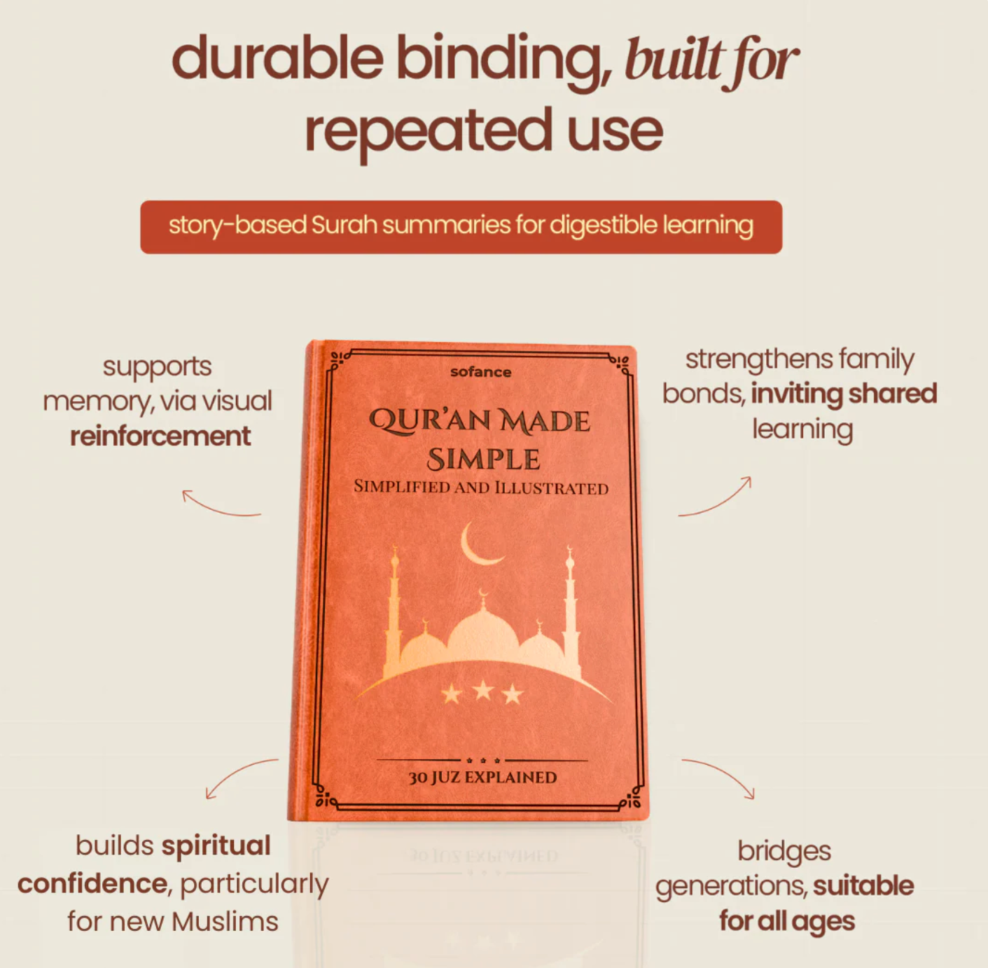 Qur'an Made Simple - Digital Version