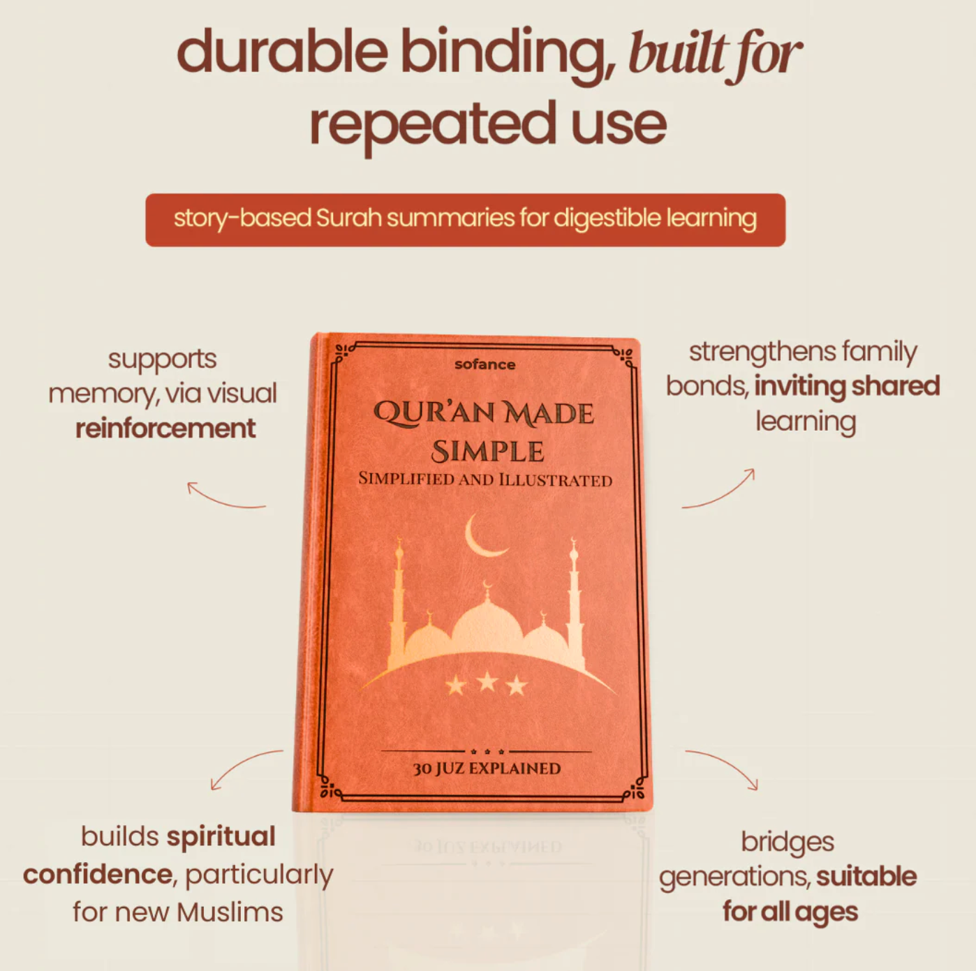 Qur'an Made Simple - Illustrated Guide